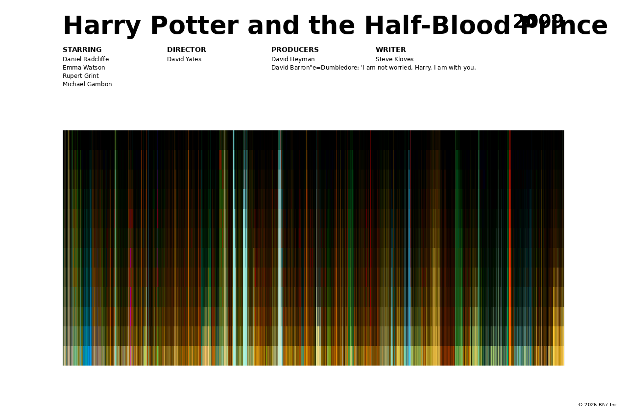 Poster preview for Harry Potter and the Half-Blood Prince